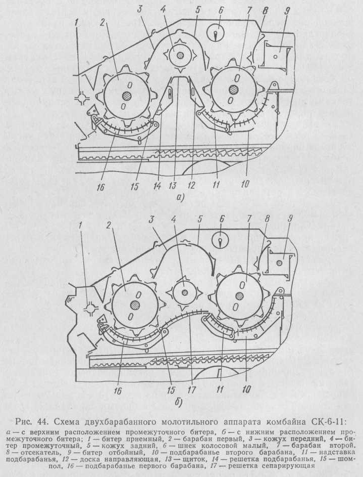 Рис. 44. Схема двухбарабанного молотильного аппарата комбайна СК-6-11