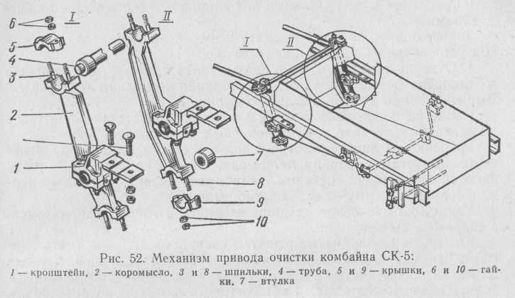 Рис. 52. Механизм привода очистки комбайна СК-5
