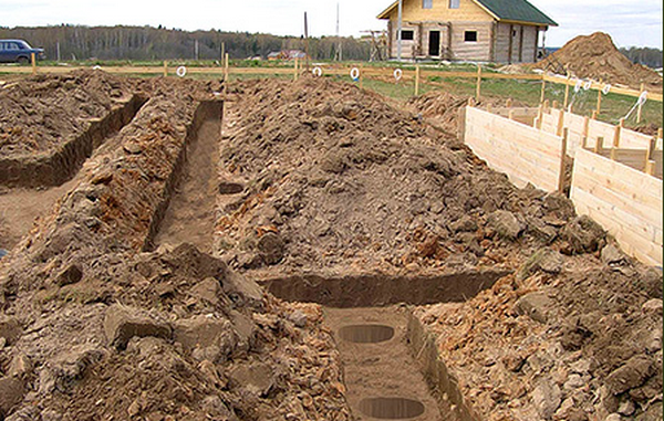 Выбор типа почвы под строительство дома